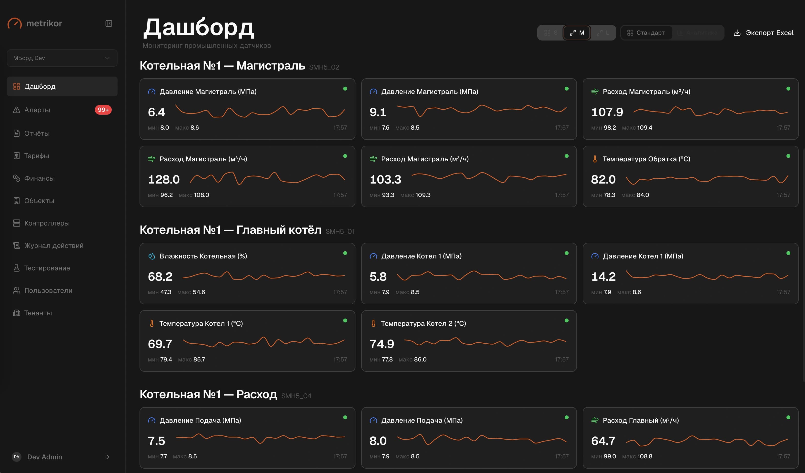 Дашборд платформы МБорд – мониторинг промышленных датчиков