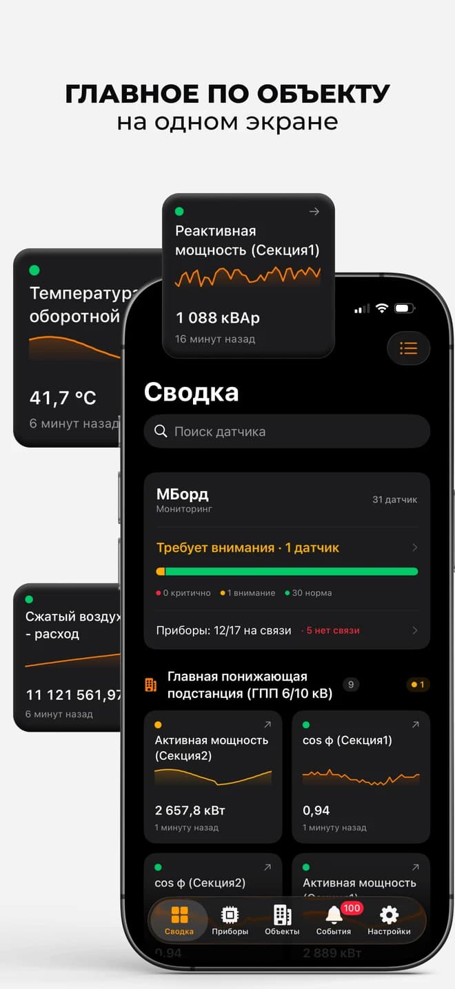 Экран сводки: показания датчиков, состояние приборов и связь