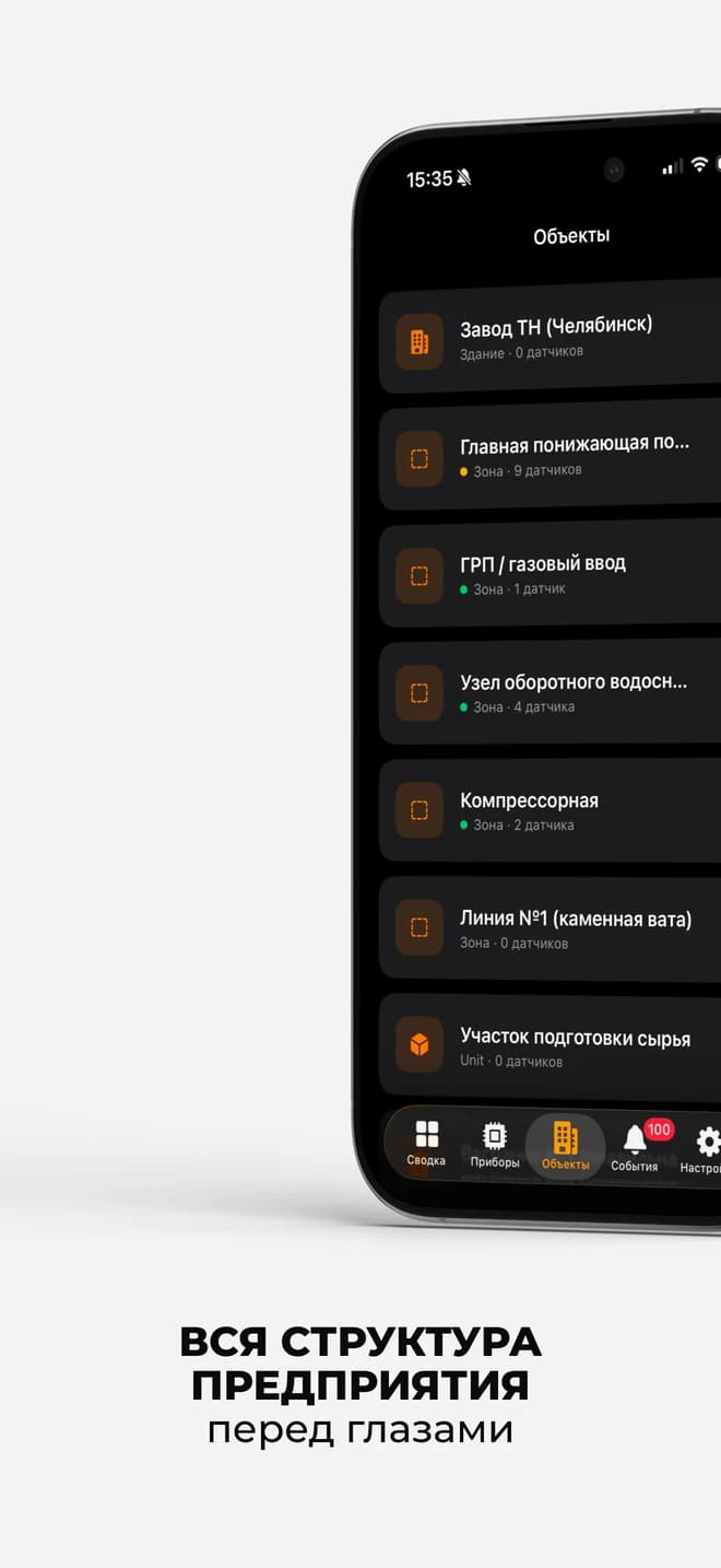 Дерево объектов предприятия: площадки, здания, помещения, узлы