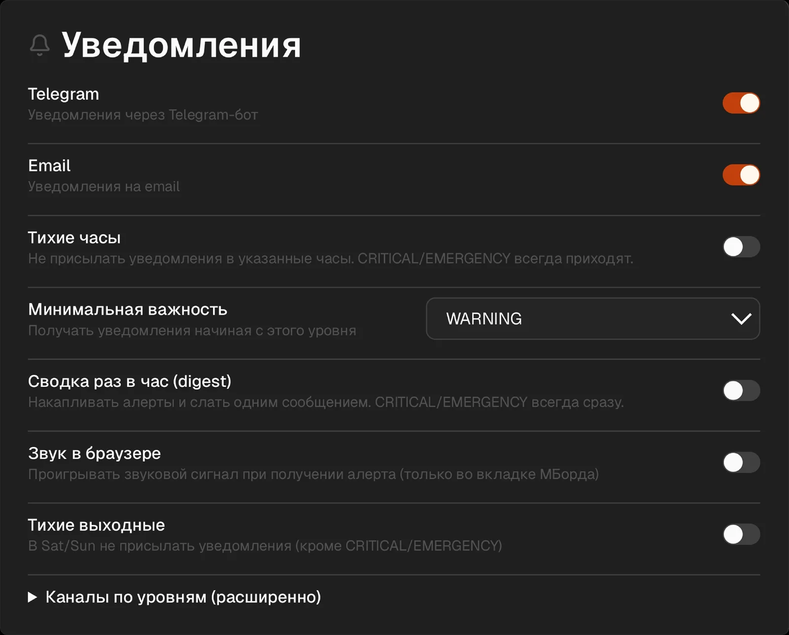 Настройки уведомлений в профиле пользователя: уровни, каналы, график и дайджест